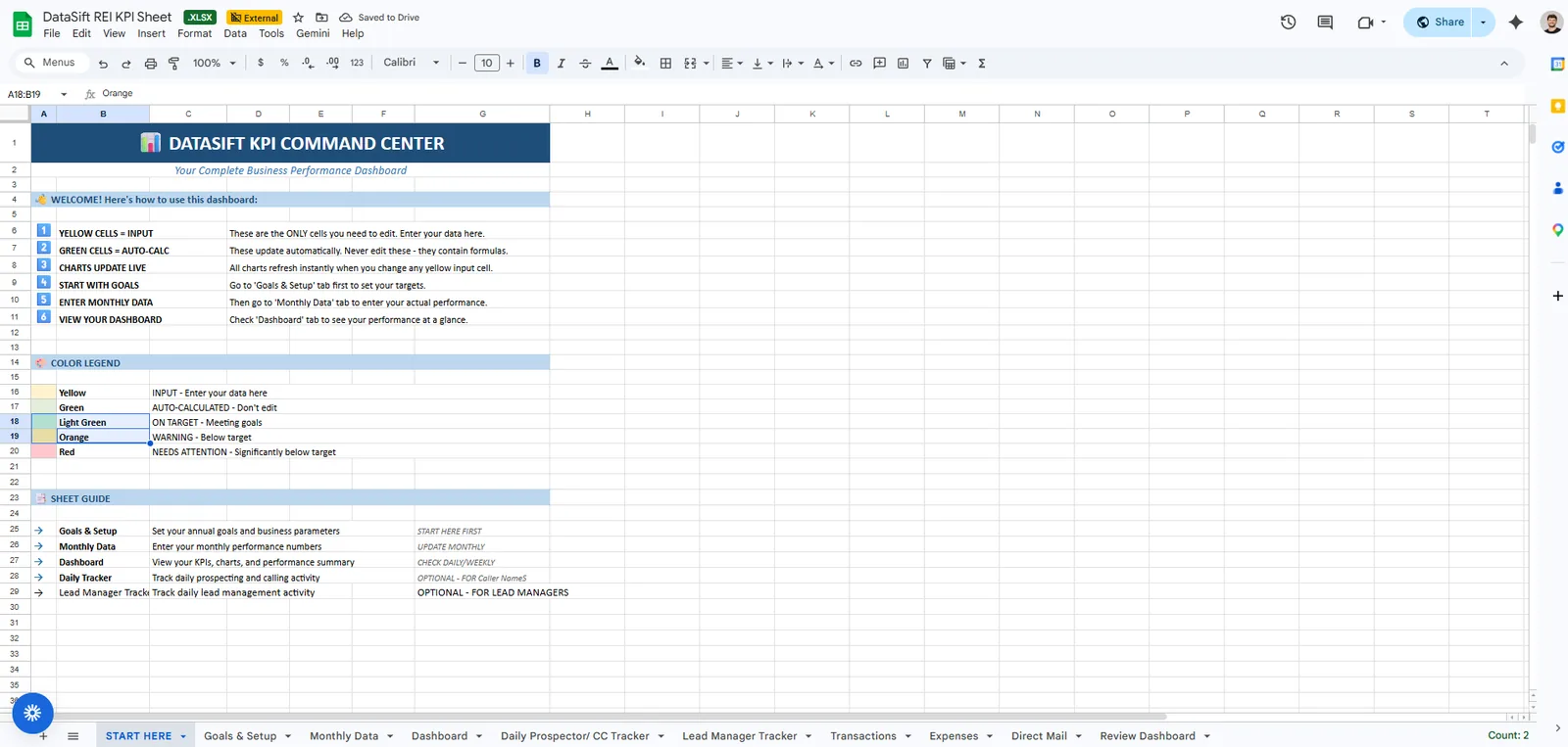 DataSift KPI Command Center spreadsheet with goals, monthly data, daily prospecting tracker, and lead manager tabs